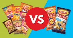 איזה סוג במבה הכי מתאים לאופי שלכם
