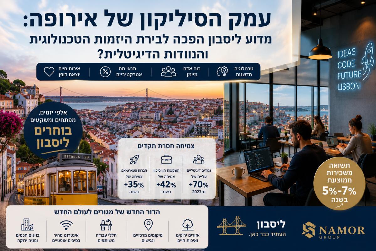 קו רקיע של ליסבון עם גורדי שחקים מודרניים ואווירה טכנולוגית